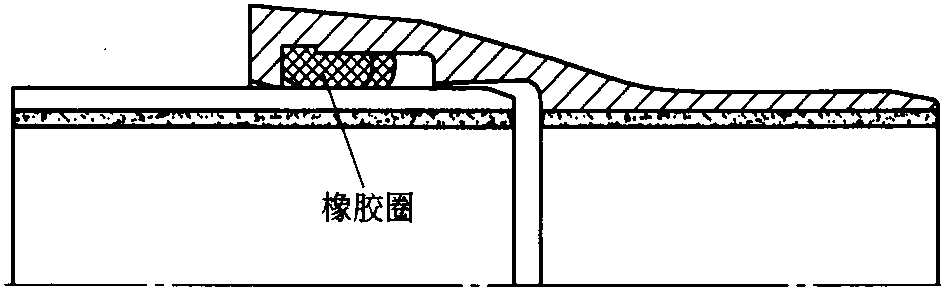 2.1.1 滑入式(T型)柔性接口